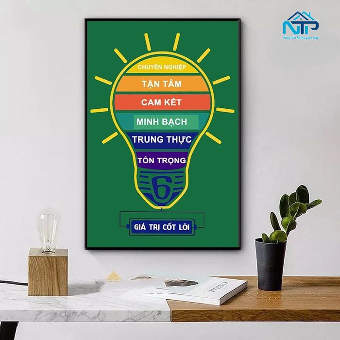 Tranh kết hợp biểu tượng tích cực